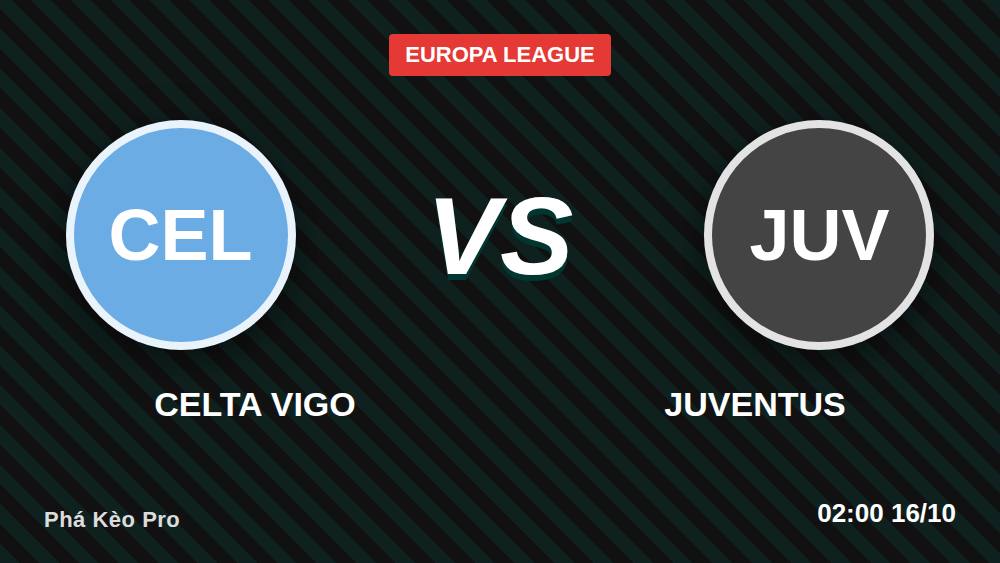 Celta Vigo vs Juventus: 5 bước soi kèo chuẩn tại Balaidos