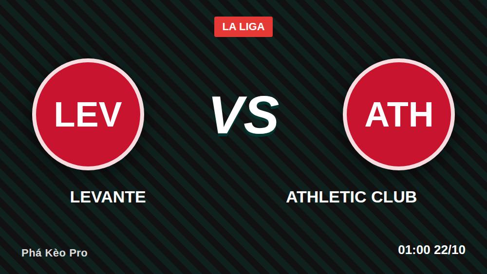 Levante vs Athletic Club: Liệu Kèo Châu Á Có Phải Bẫy?